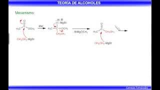 Reactivos organometálicos en síntesis de alcoholes [upl. by Maise]