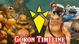 Zelda Theory Goron Timeline and History [upl. by Leunas]