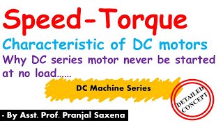 L43 SpeedTorque Characteristic of DC motors [upl. by Hackathorn]