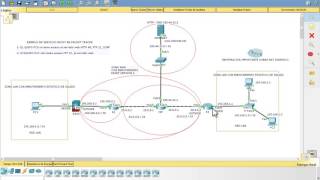 Servidor PROXY con ACL en un router CISCO 2811 [upl. by Bobina256]