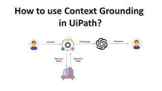 How to Use Context Grounding in UiPath with Gen AI Activities [upl. by Woermer738]