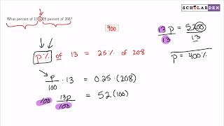 GRE Math 2022  1400 Practice Questions [upl. by Penhall821]