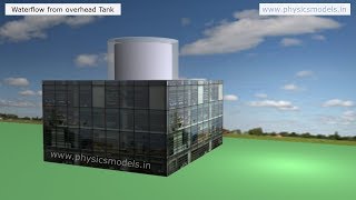 Class 11 Physics Chapter 10  Speed of Efflux Torricellis Theorem  Mechanical Properties fluid [upl. by Nomrah525]