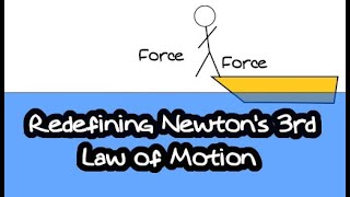 Redefining Newtons 3rd Law of Motion [upl. by Oranneg]