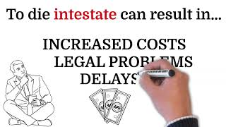 INTESTATE  Definition of Intestate  Intestacy Laws  Meaning amp Pronunciation of Intestate [upl. by Olegnaed]