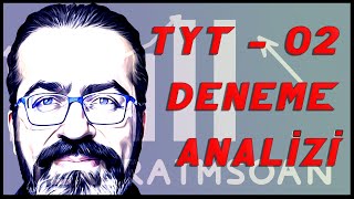 TYT  02  2024 Deneme Sınavı Analizi [upl. by Ledairam]