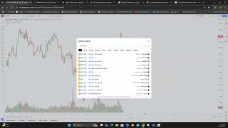 Weekly Market Overview amp Global Insights  Stock Analysis amp Sectoral Money Flow [upl. by Anhoj964]