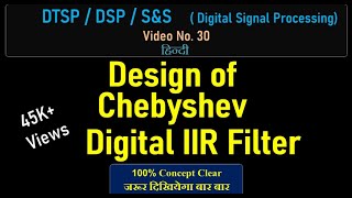 Designing Chebyshev Type 2 Filters in Matlab [upl. by Eninnaj]