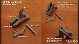 Building a FN SCAR life size [upl. by Ycat]