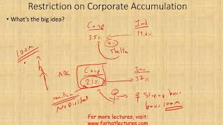 Accumulated Earnings Tax ¦ Personal Holding Company ¦ Tax Cuts and Jobs Act 2017 [upl. by Lerud]