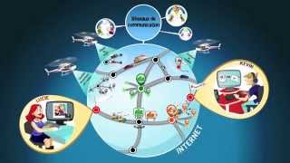 Questce que les réseaux de communication  Comment ça marche Internet  🤔🌐 [upl. by Hynes886]