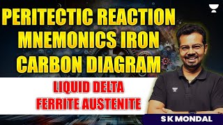 Peritectic Reaction Mnemonics iron carbon diagram  liquid delta ferrite Austenite  S K Mondal [upl. by Toomin]