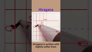 Super detailed description👉How to write Japanese Katakana quothequot beautifullyヘ japanesewriting [upl. by Grassi605]