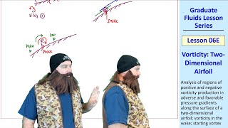 Graduate Fluids Lesson 06E Vorticity TwoDimensional Airfoil [upl. by Miru832]