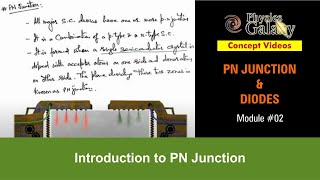 Class 12 Physics  PN Junction amp Diodes  2 Introduction to PN Junction  For JEE amp NEET [upl. by Sabah]