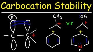 Carbocation Stability  Hyperconjugation Inductive Effect amp Resonance Structures [upl. by Alta47]