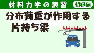 分布荷重が作用する片持ち梁の応力やたわみの計算方法を演習しよう！【材料力学の演習（初級編）】 [upl. by Peppi607]