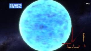 Watch a Supernova Explode Via Telescope [upl. by Cheatham66]