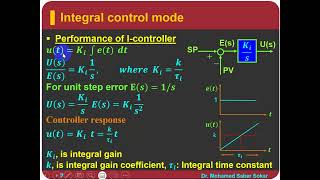 Controller for MCQ 2023 [upl. by Aleka]