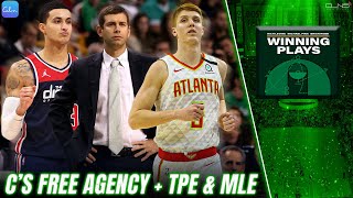 Celtics Free Agency Preview  TPE amp MLE Wish List  Winning Plays [upl. by Enybor]