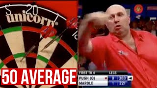 WORST PDC Darts Players EVER 50 Average [upl. by Melodee]