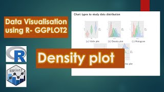 Tutorial 2Density plot Data Visualization using R and GGplot2 plotting data distribution [upl. by Leonie]