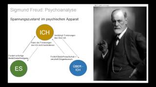 Sigmund Freud Psychoanalyse [upl. by Ryon392]