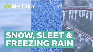 What is the difference between snow sleet and freezing rain [upl. by Peltier749]