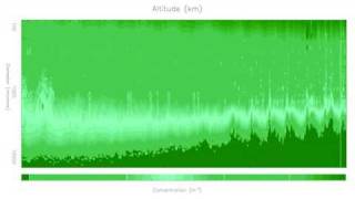 Solid Space  Spectrum is Green [upl. by Garland528]