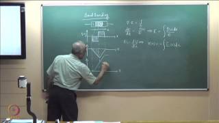 Hetrostructure pn junctions [upl. by Garzon468]