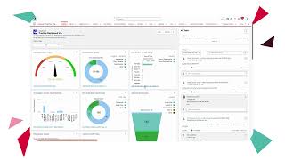 Access Practice Management A Sneak Preview [upl. by Missie]