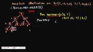 Programming Interview Heap Sort [upl. by Eiliah]