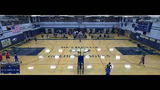 Bethpage High School vs New Hyde Park Mens JV Volleyball [upl. by Maher850]