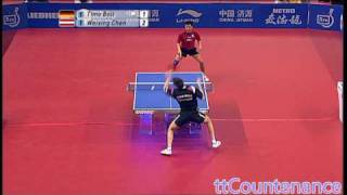 German Open Timo BollChen Weixing [upl. by Bettine]