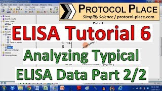 ELISA Tutorial 6 How to Analyze ELISA Data with GraphPad Prism [upl. by Ermin678]