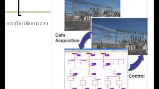 Power System Protection 1 Introduction [upl. by May]