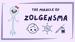 TMM3104 The Miracle of ZOLGENSMA Treating Spinal Muscular Atrophy [upl. by Crocker]