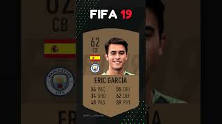 Where are they now Manchester City in FIFA 19 😭 [upl. by Hesper20]