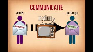 Deel 2 Communicatie en ruis [upl. by Oemor491]