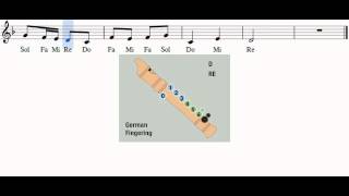 Domnului Doamne  Recorder Notes Tutorial  Blockflote [upl. by Pawsner346]