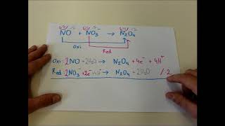 Redoxreaktionen Komproportionierung saure wässrige Lösung [upl. by Helban384]