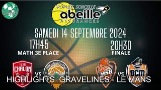 Highlights Gravelines  MSB Le Mans [upl. by Desirae841]