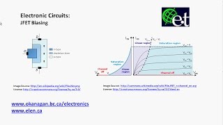 JFET Biasing 2  Some Examples [upl. by Belford408]