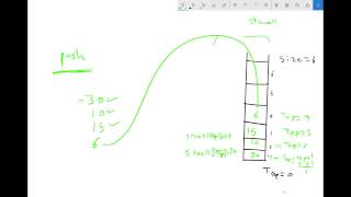 9 Stack Structure شرح [upl. by Michelina665]