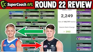 TIME TO USE MY LAST TRADES AFL Supercoach Review  Round 22 2024 [upl. by Strickler]