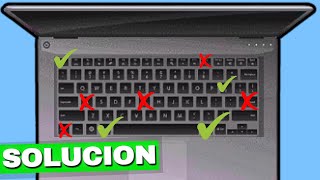 ❌ Algunas Teclas De mi LAPTOP NO FUNCIONAN En Windows 10  SOLUCION [upl. by Murtha]