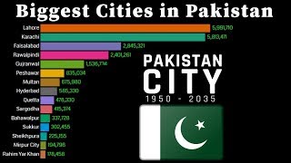 Biggest Cities in Pakistan 1950  2035  Population wise [upl. by Glennis]