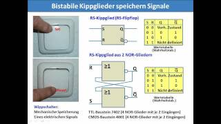 DIGITALTECHNIK  TUTORIAL 11 Speicher Flipflops Bistabile Kippschaltungen [upl. by Karilla]