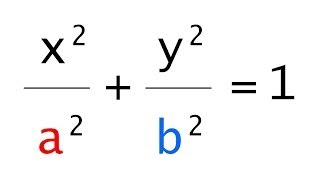 The Best Explanation of the Equation of an Ellipse [upl. by Atteirneh]