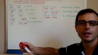 CLASES DE INGLES 19 Adjetivos Posesivos en Ingles [upl. by Nebra716]